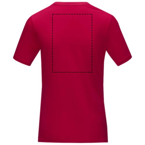 Großflächig auf die Rückseite (26 x 38 cm)