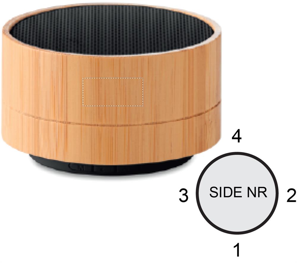 Seite 1 oben (1 x 2 cm)