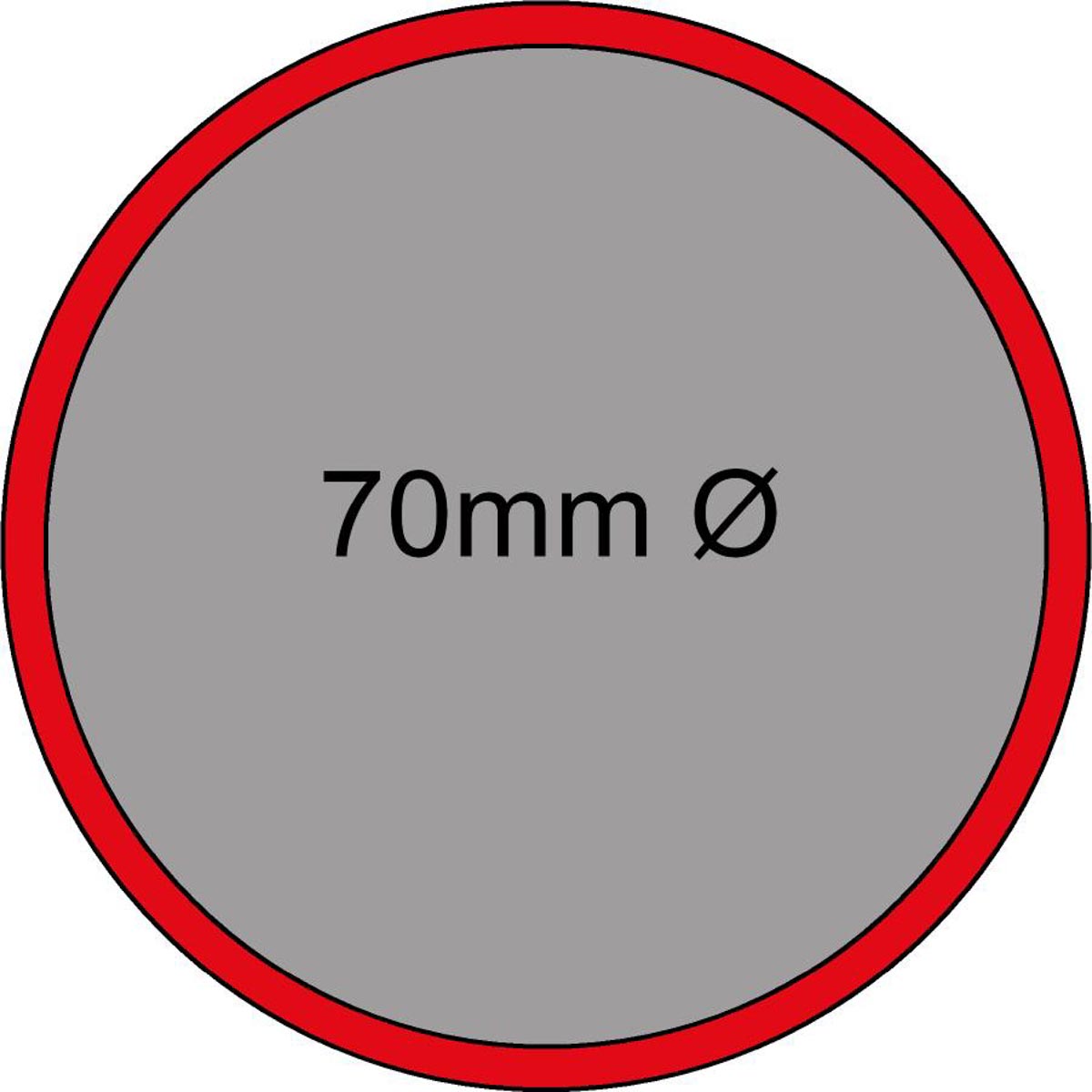 mittig auf Deckel (Ø 7 cm)