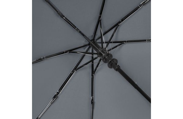 AC-Taschenschirm ÖkoBrella