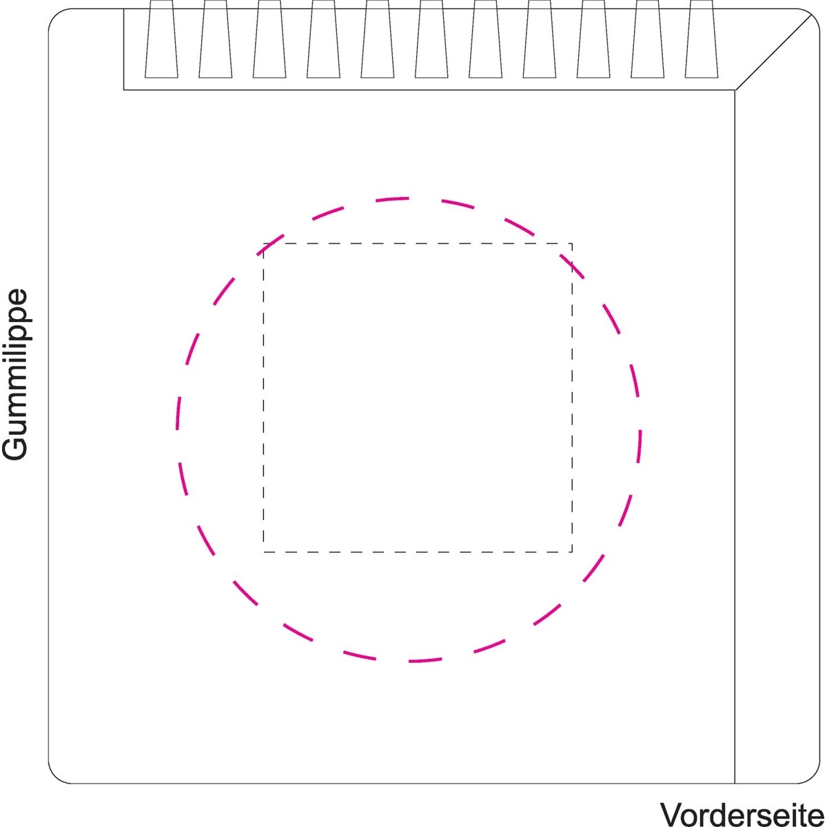 mittig auf Vorderseite (Ø 60 mm)
