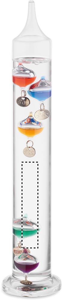 Basis Seite 2 (1,5 x 6 cm)