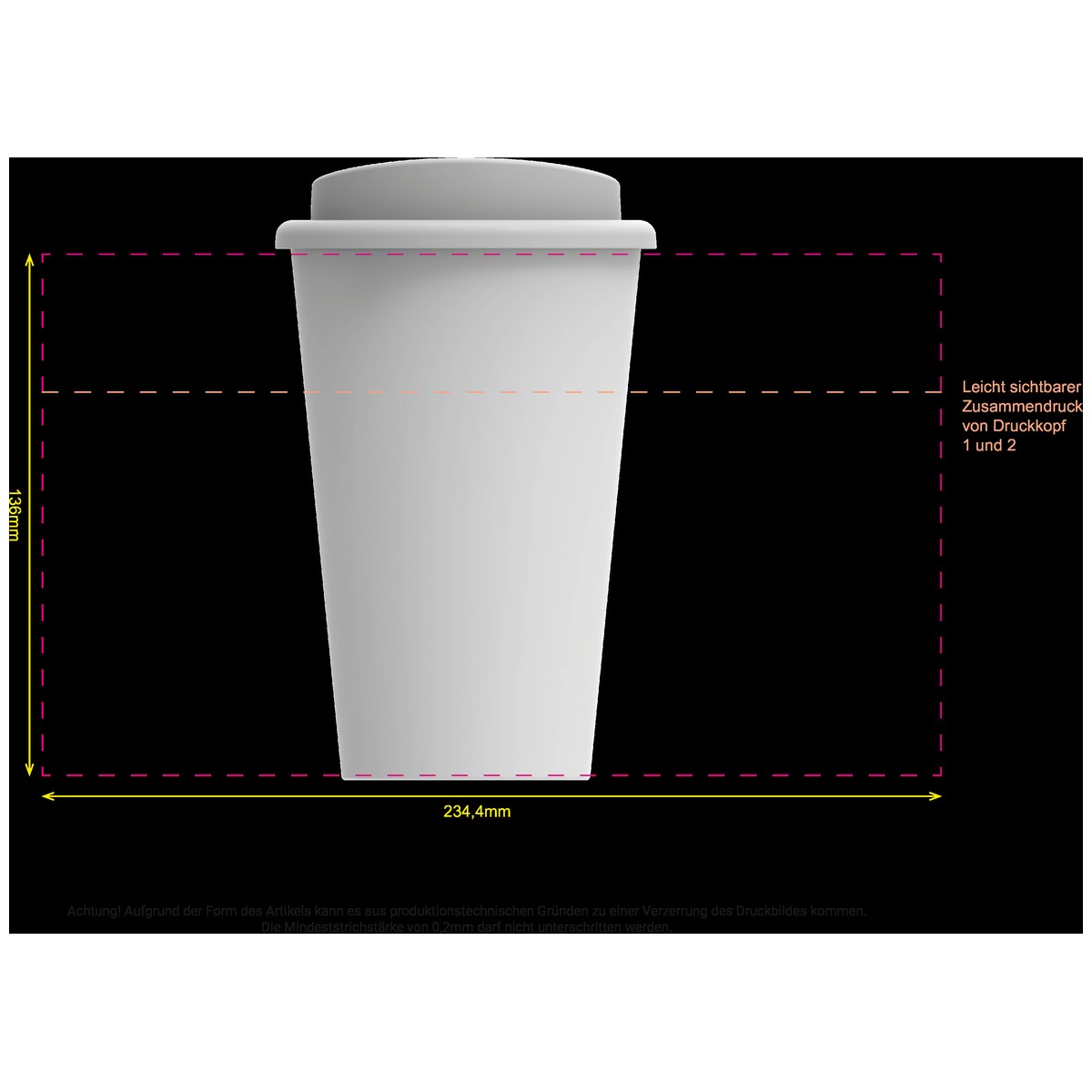 mittig (136 x 234,4 mm)