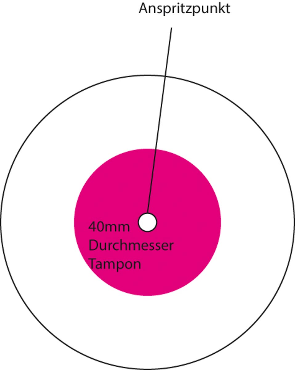 auf Deckel (Ø 3 cm)