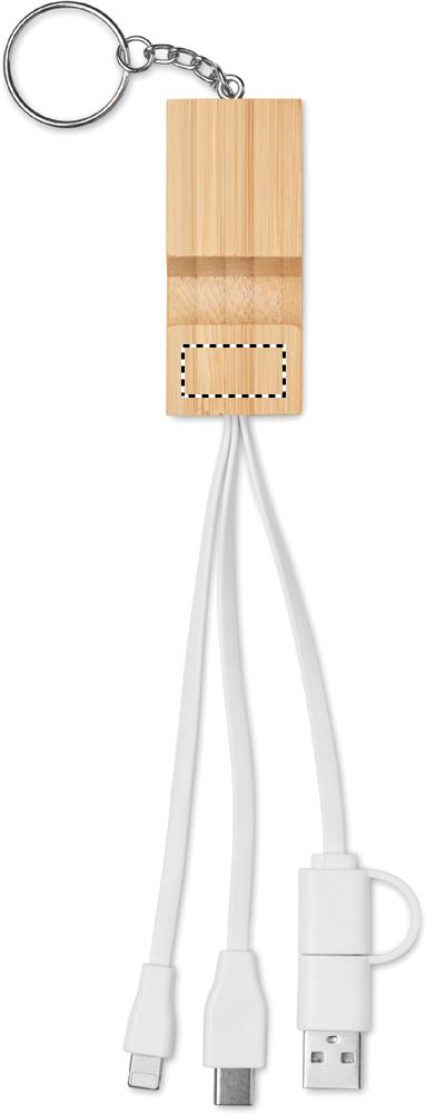 Deckel Unterseite (1 x 2 cm)