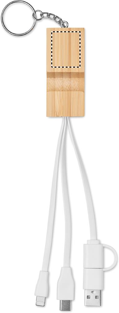 Obere Oberseite (2,5 x 2 cm)