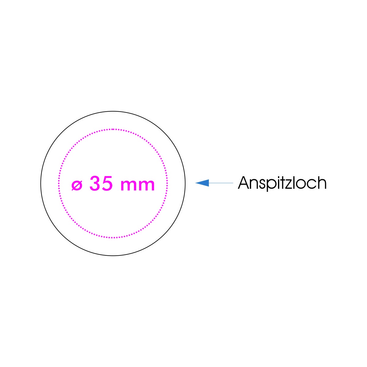 oben (ø 3,5 cm)
