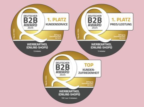 Promostore erhält mehrfach den Deutschen B2B-Award 2025 Promostore erhält mehrfach den Deutschen B2B-Award 2025
